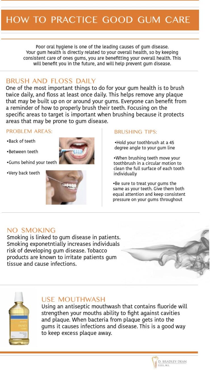 How to take care of your gums in plano, texas